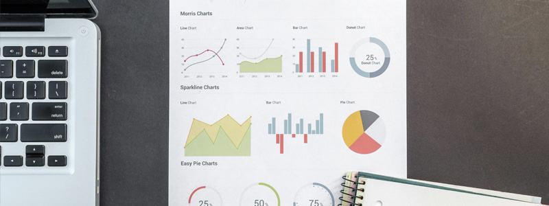 perform a market research where to buy rental in Orlando